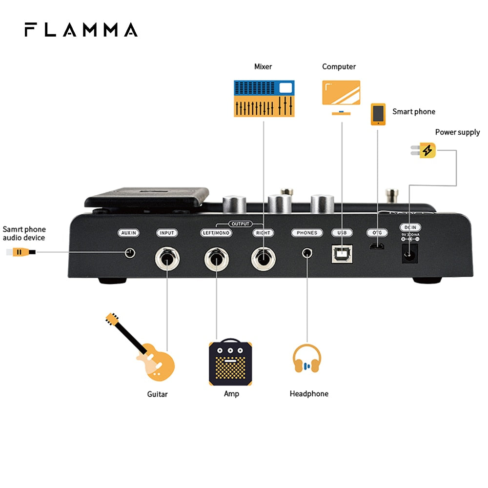 FLAMMA FX100 Multi Effects Guitar Pedal Processor with 151 Effects 200